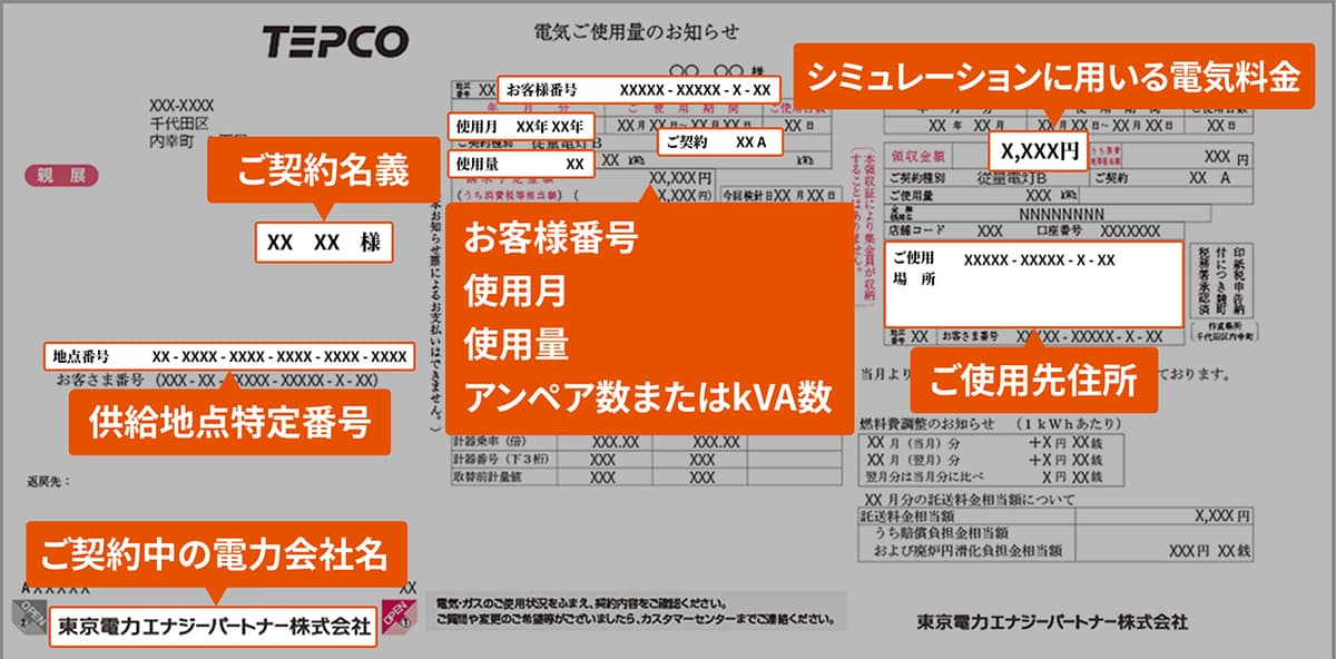 検針票のサンプル画像